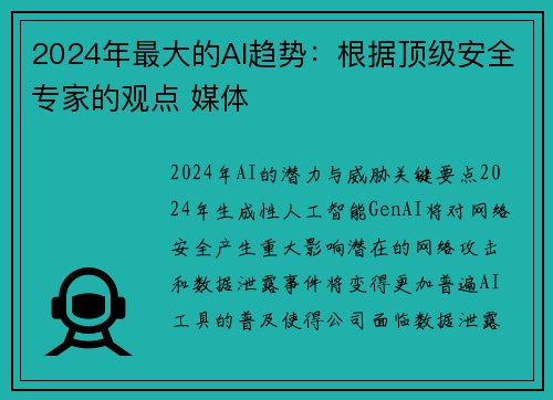 2024年最大的AI趋势：根据顶级安全专家的观点 媒体